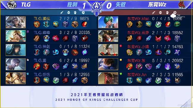 中国足球超 中国足球超