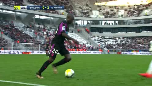 动作减少 动作减少